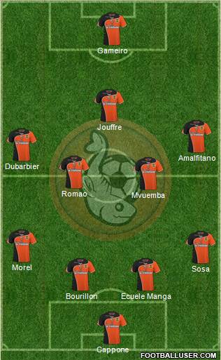 FC Lorient Bretagne Sud football formation