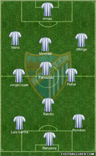 Málaga C.F., S.A.D. Formation 2011