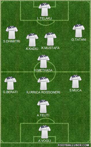 Tottenham Hotspur Formation 2011