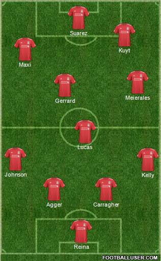 Liverpool Formation 2011