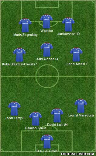 Chelsea Formation 2011