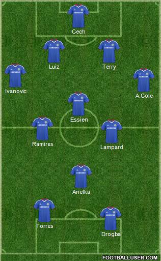 Chelsea Formation 2011