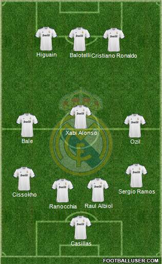 Real Madrid C.F. Formation 2011