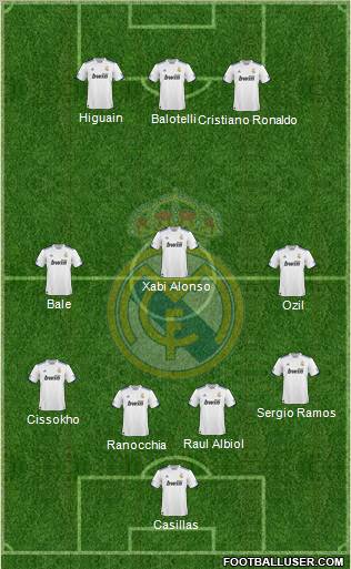 Real Madrid C.F.