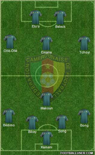 Cameroon football formation