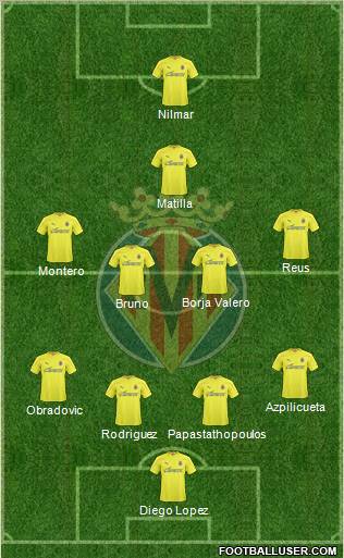 Villarreal C.F., S.A.D. Formation 2011