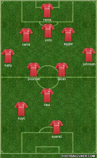 Liverpool Formation 2011
