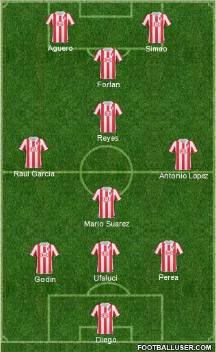 Atlético Madrid B Formation 2011