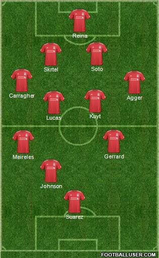 Liverpool Formation 2011