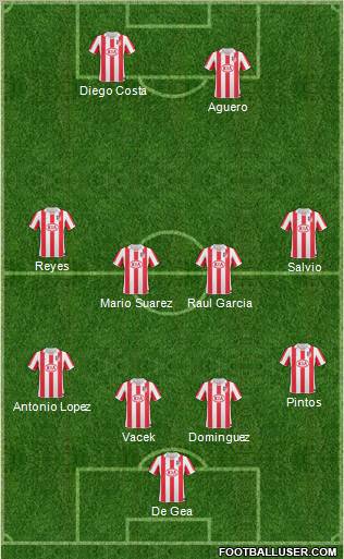 Atlético Madrid B Formation 2011