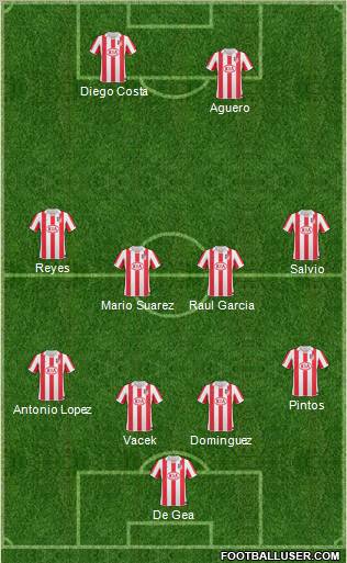 Atlético Madrid B