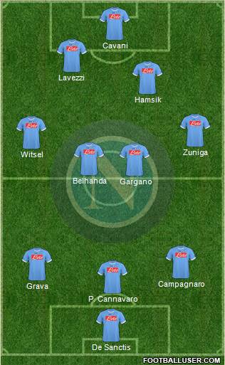 Napoli Formation 2011