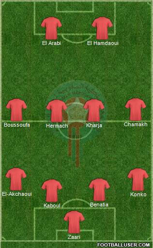 Morocco Formation 2011
