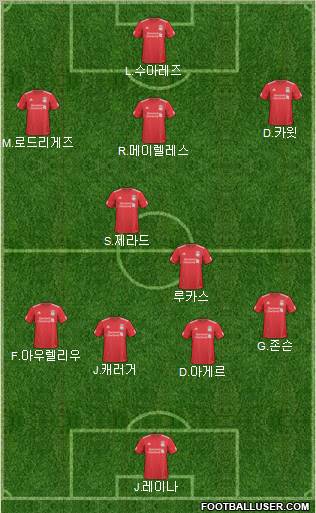 Liverpool Formation 2011