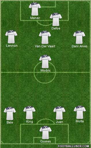 Tottenham Hotspur Formation 2011