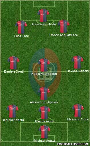 Cagliari 4-4-2 football formation