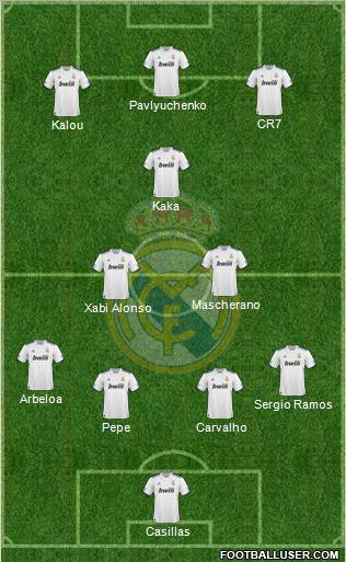Real Madrid C.F. Formation 2011