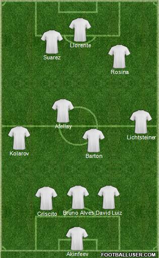 Pro Evolution Soccer Team Formation 2011