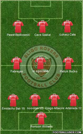 Sligo Rovers Formation 2011