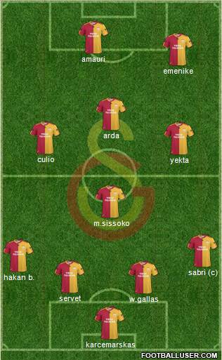 Galatasaray SK Formation 2011