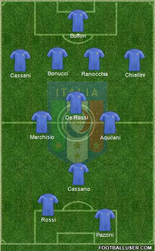 Italy Formation 2011