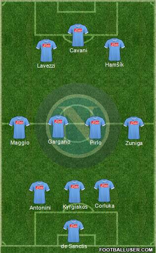 Napoli Formation 2011