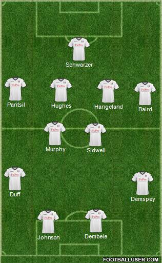 Fulham Formation 2011