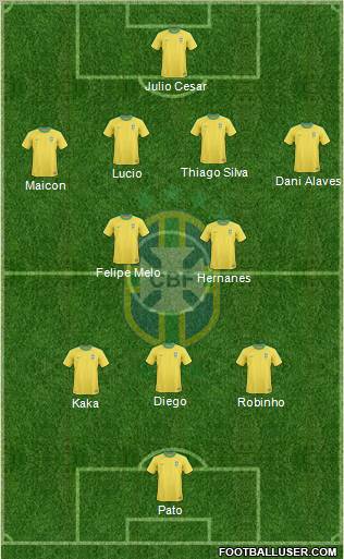Brazil Formation 2011