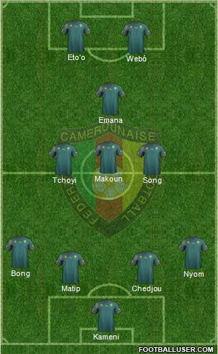 Cameroon Formation 2011