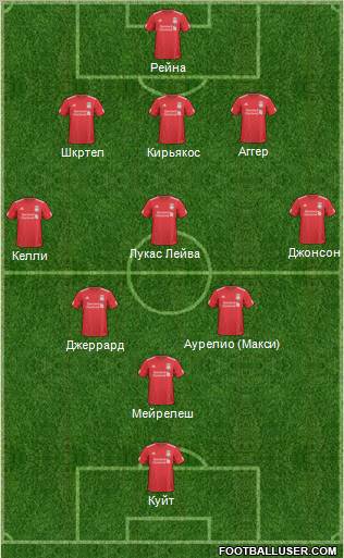 Liverpool Formation 2011