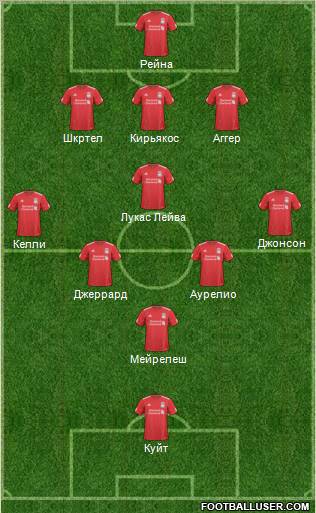 Liverpool Formation 2011