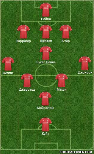 Liverpool Formation 2011