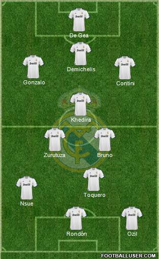Real Madrid C.F. Formation 2011