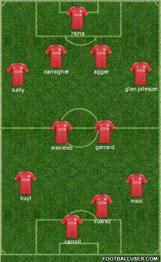 Liverpool Formation 2011