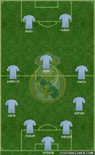 Real Madrid C.F. Formation 2011