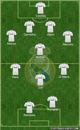 Real Madrid C.F. Formation 2011
