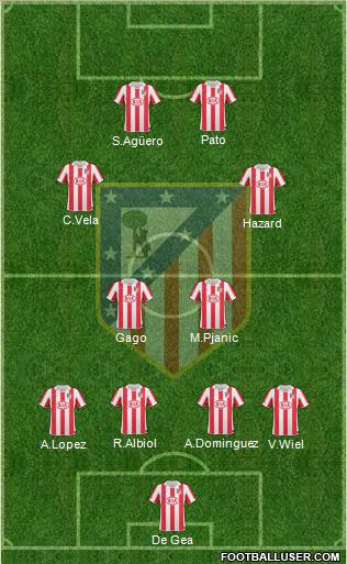 C. Atlético Madrid S.A.D. Formation 2011