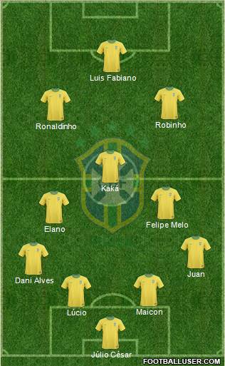 Brazil Formation 2011