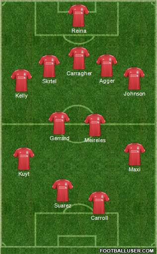 Liverpool Formation 2011