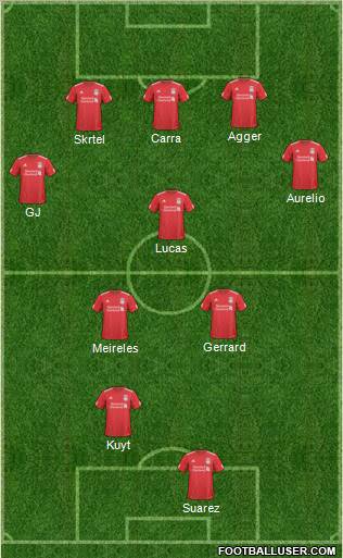 Liverpool Formation 2011