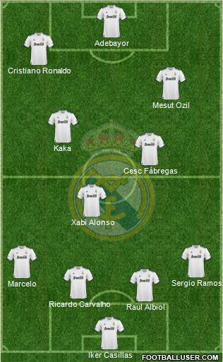 Real Madrid C.F. Formation 2011