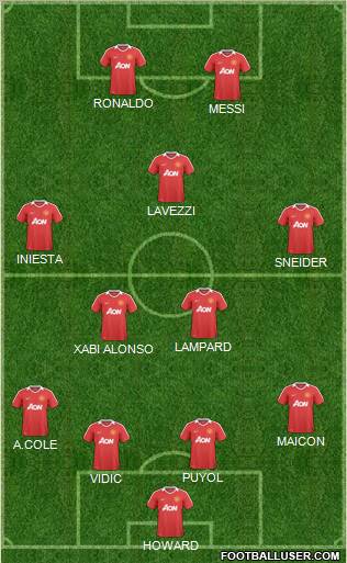 Manchester United Formation 2011