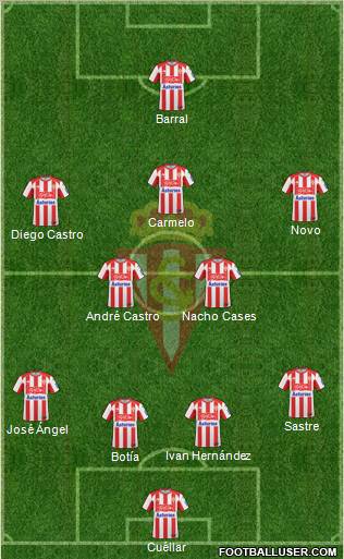 Real Sporting S.A.D. Formation 2011