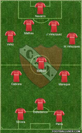 Independiente football formation