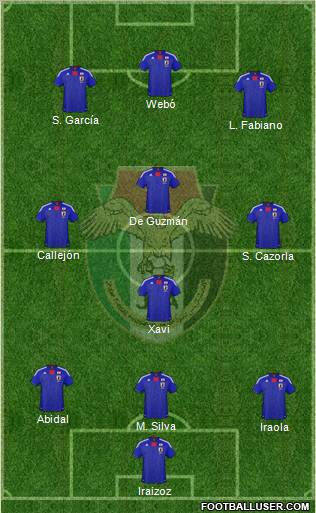 Japan Formation 2011