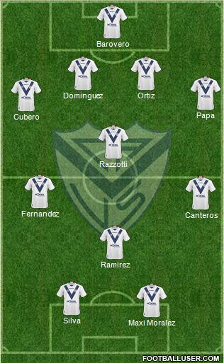 Vélez Sarsfield Formation 2011