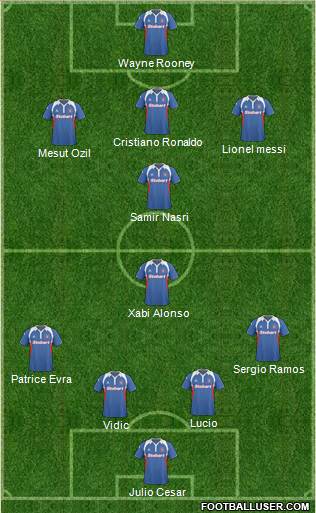 Carlisle United Formation 2011