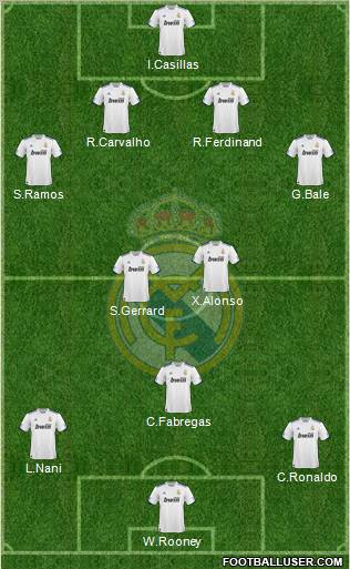 Real Madrid C.F. Formation 2011
