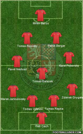Czech Republic Formation 2011