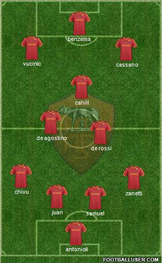 AS Roma Formation 2011